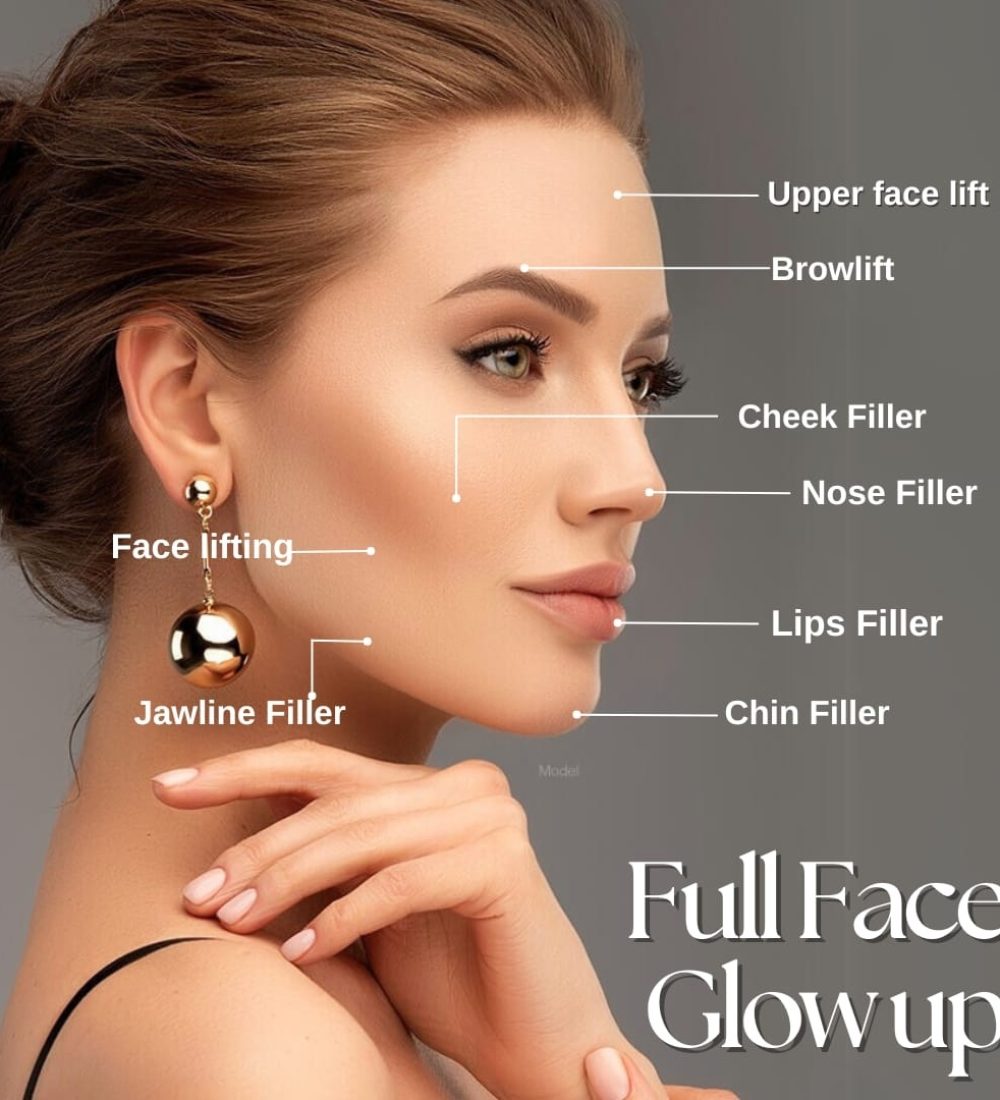 queen skin dubai Contouring